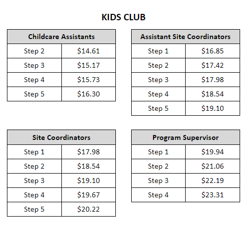 Kids Club 2023 hourly rates