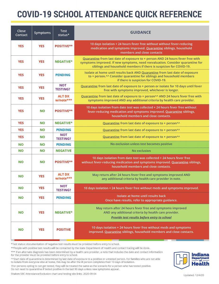 Quick Reference Guide 12.4.20