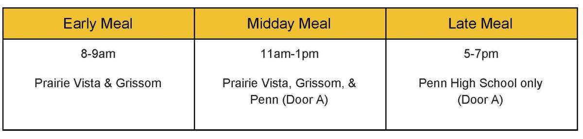 Food Service schedule thru May 1