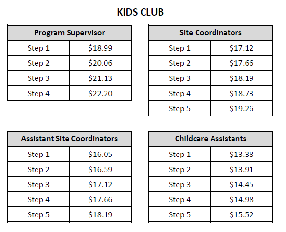 Kids club 2022-23 rates