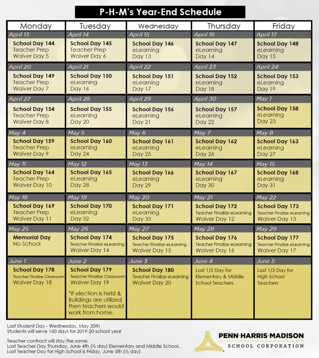 Continuous Learning Plan During Covid 19 National Emergency Penn Harris Madison School Corporation phm calendar 2021