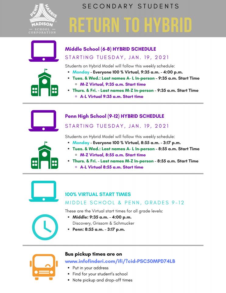 Secondary return to Hybrid starting Jan. 19, 2021