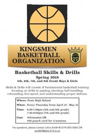 Penn Basketball Skills & Drills