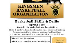 Basketball Skills & Drills