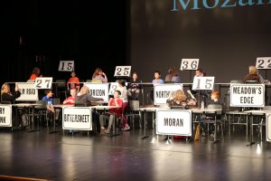 Bittersweet wins the tiebreaker by spelling Mozambique correctly