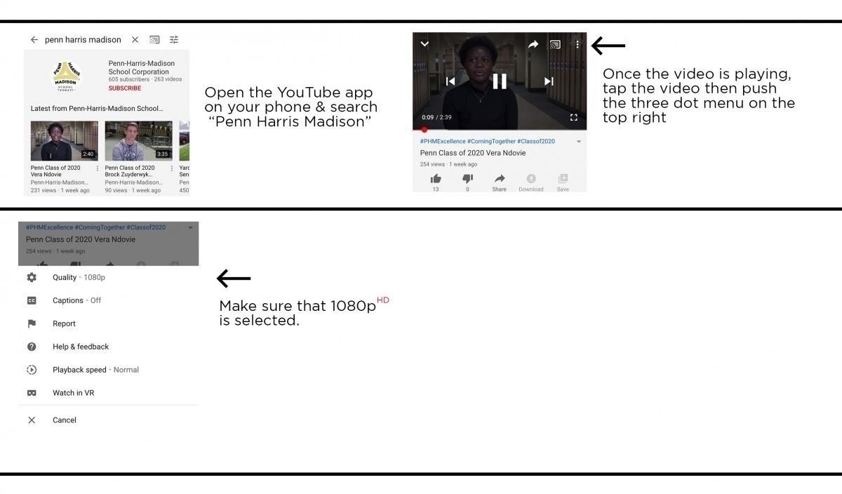 1080 mobile instructions