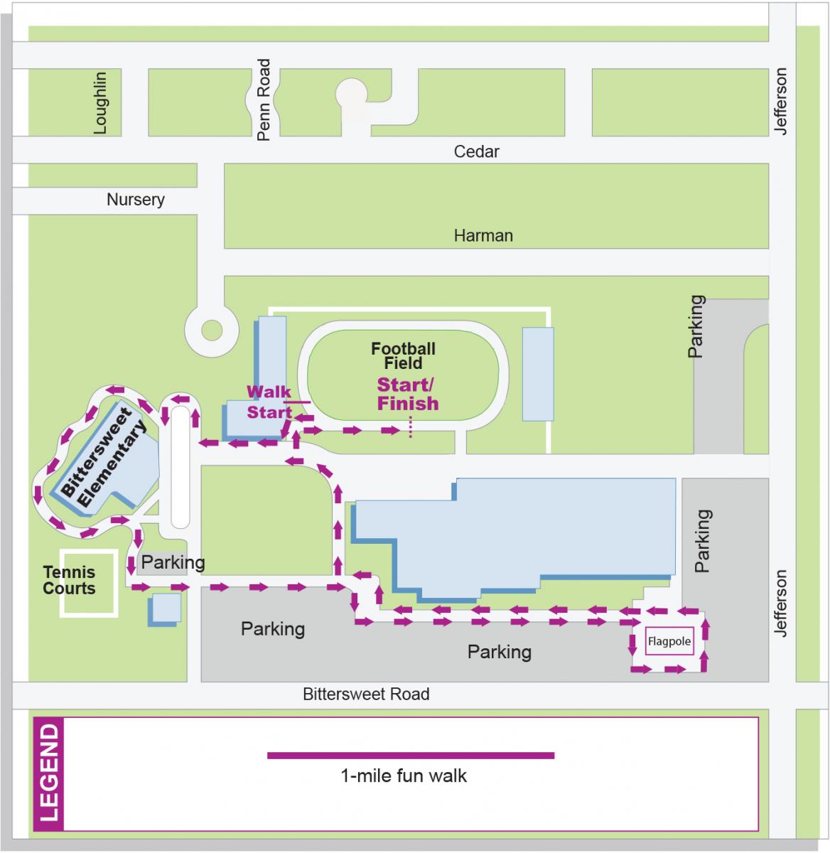 race map