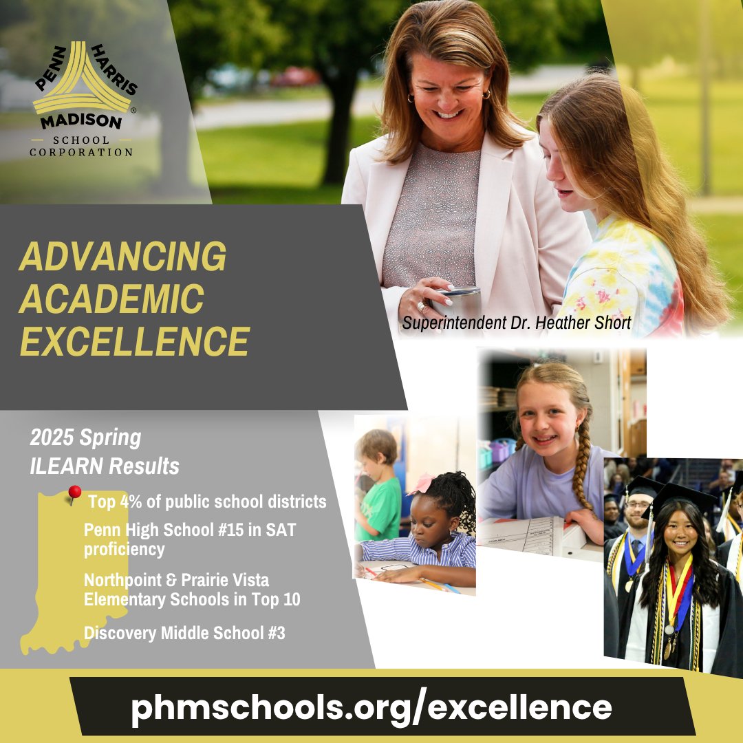 #PHMExcellence Spring 2025 ILEARN results are released & PHM is again ranked in the Top 4% of public schools! CONGRATULATIONS to our hardworking teachers/staff, students, and families advancing PHM's academic excellence. As the former Asst. Supt. for Instruction, Dr. Heather Short led the student learning efforts that resulted in
βοΈPenn High School #15 in SAT proficiency
βοΈNorthpoint & Prairie Vista Elementary Schools in Top 10
βοΈDiscovery Middle School #3
πππ