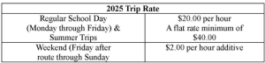 2026 Bus Driver Trip Rates